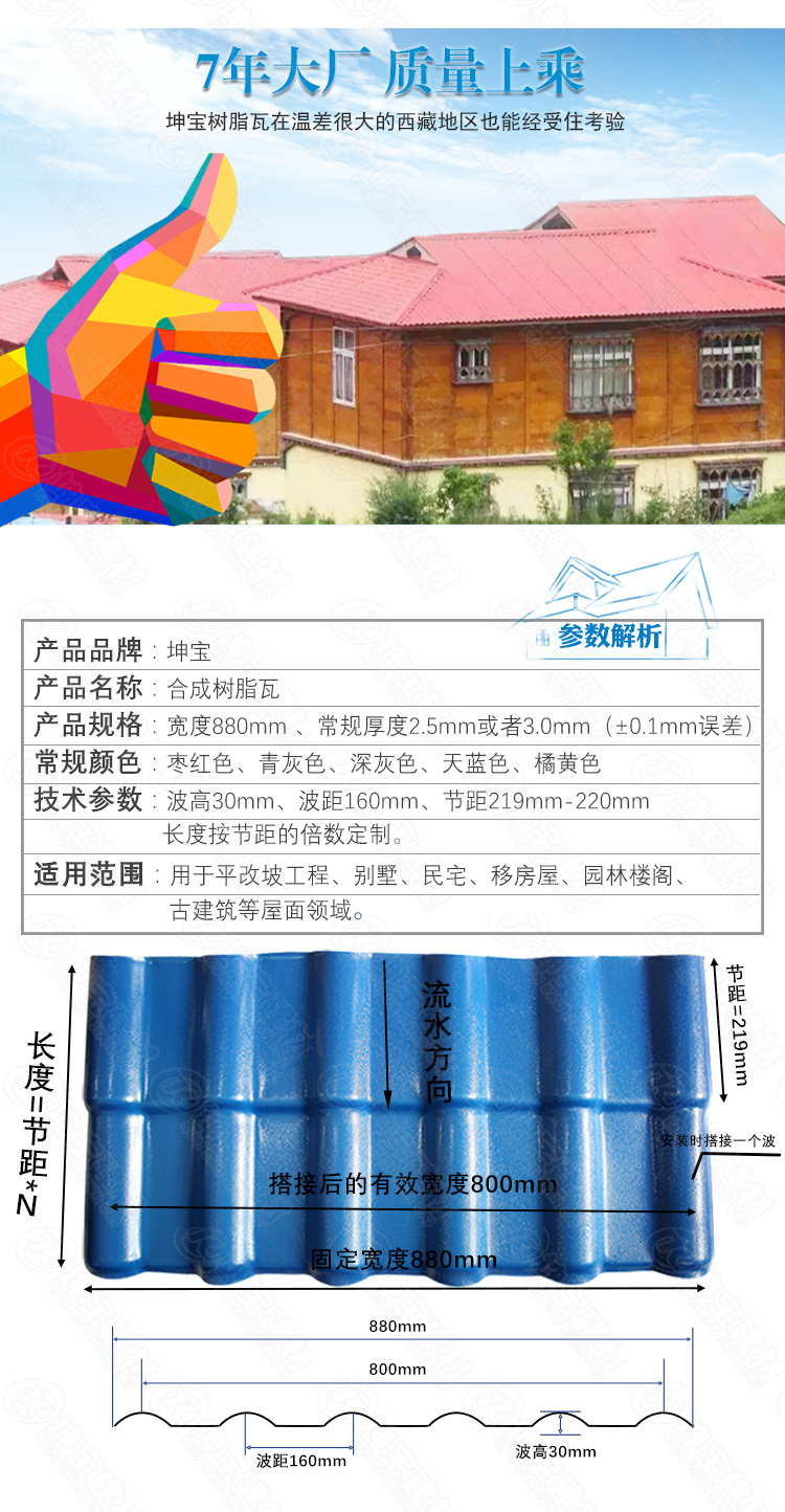 樹脂瓦詳細規格