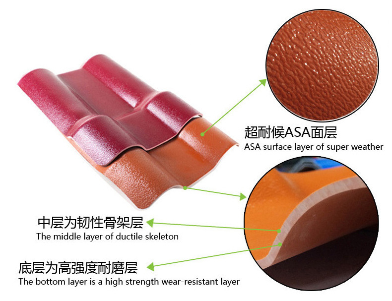 仿古樹脂瓦優勢 仿古樹脂瓦優勢