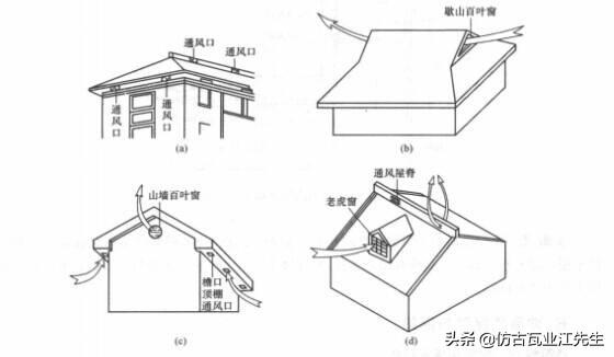 樹脂瓦屋面內部有冷凝水怎么辦？